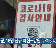 8개 시군, 18명 신규 확진..강원 누적 6,403명