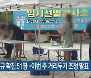 부산 신규 확진 51명..이번 주 거리두기 조정 발표