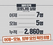 제주 '외부 요인 확산'..백신 1차 50만 명 육박