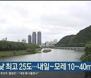 울산 오늘 낮 최고 25도..내일~모레 10~40mm 비