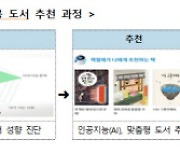 '넷플릭스처럼' 초등학생에 알고리즘으로 읽을 책 추천해준다