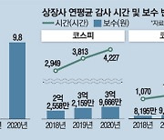 한국 '감사인 지정제' 獨·英도 채택 추진