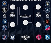 오늘 시즌이 끝난다면?.. 2021 PS 첫 경기 'BOS vs NYY' 빅뱅