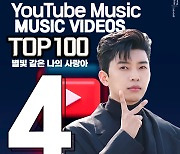 '소셜킹' 임영웅 '별나사' 유튜브 인기 MV 톱4..29주 차트인