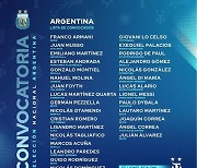 아르헨티나, 10월 A매치에 다시 PL 선수 3명 선발