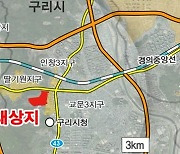 경기도, 구리교문 공공주택지구 토지거래허가구역 지정