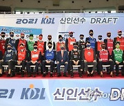 2021 KBL 신인선수 드래프트