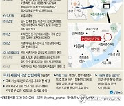 [그래픽] 세종시 국회의사당 분원 설치법 통과(종합)