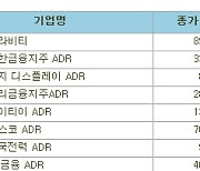 [표]해외 한국 DR(9/28)