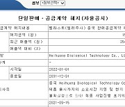 [공시돋보기]동국제약, '中 필러 진출' 두 차례 좌절..계획은