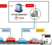 창원-함안, ′광역환승시스템 도입′..주민숙원 해결