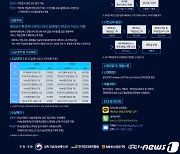 KISA, 메타버스 기반 핀테크 해커톤 개최..내달 17일까지 참가 접수