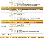 개인정보 학술 세미나 개최..보호·활용 이슈 총망라