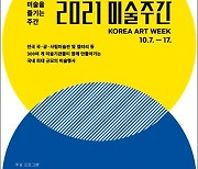 문체부, '2021 미술주간' 내달 7일 개막