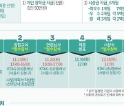 KT&G장학재단, '사회혁신 창업 아이디어 공모전' 개최