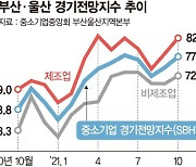 부산·울산 수출 '훈풍'.. 기업경기 살아나나