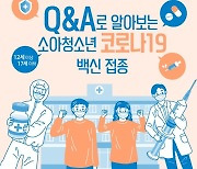 Q&A로 알아보는 소아청소년 코로나19 백신 접종