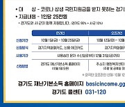 경기도 '소득 상위 12%' 대상 3차 재난기본소득 신청 접수