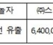 스퀘어랩·스타일쉐어·집꾸미기·야놀자, 개인정보 938만건 유출·열람..2억6000만원 철퇴