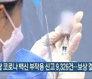 [여기는 전남] 전남 코로나19 백신 부작용 신고 9,326건..보상 결정 53명 외