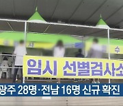 오늘 광주 28명·전남 16명 신규 확진