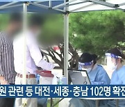 요양원 관련 등 대전·세종·충남 102명 확진