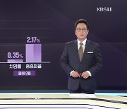 낮아진 치명률..정부, '백신 패스' 도입 검토