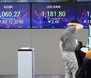 Korea's markets react to jitters over inflation, China