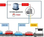 [창원소식] 창원-함안, 광역버스정보시스템 구축 선정