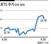 "여행 갈 날 다가온다"..리오프닝 ETF로 향하는 투심