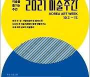 '2021 미술주간', 10월7~17일 개최..300여개 전시 기관 참여