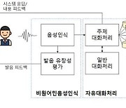 ETRI 'AI와 대화하며 앱으로 한국어 배운다'..기업통해 상용화