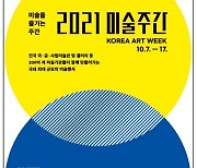 전국 300개 전시기관 참여, '2021 미술주간' 개최