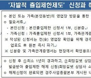 경륜·경정 '자발적 출입제한제도' 시행