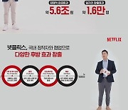 넷플릭스, 5년간 韓서 5.6조원 경제효과.."동반 성장" [종합]