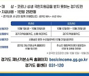 경기도, 내달 1일부터 3차 재난기본소득 신청자 접수