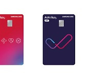 삼성카드, AIA생명과 제휴카드 출시