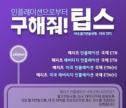 메리츠證, 인플레 대비 韓·美 물가연동국채 ETN 4종 '주목'