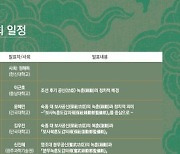 국립중앙박물관, 외규장각 의궤 공동학술대회 내달 1일 개최