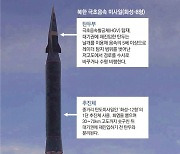 北 '탄도+순항 하이브리드 미사일'..핵 기습공격력 더 커져
