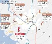 3기 신도시, '허허벌판 섬도시' 전락?.. 주요 철도·도로 입주 후 개통