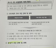 대장동 의혹 '키맨' 유동규는 왜 경기관광공사 사장을 관뒀나