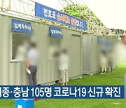 대전·세종·충남 105명 코로나19 신규 확진