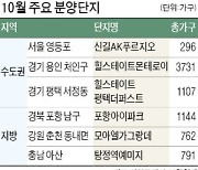 가을 분양 성수기..이달 전국서 6만5000여가구 쏟아진다