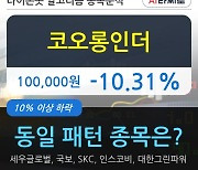 코오롱인더, 전일대비 -10.31% 장중 하락세.. 외국인 -85,007주 순매도