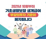 10월부터 생계급여 부양의무자 기준 폐지