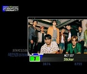'엠카운트다운'NCT 127, 스테이씨 제치고 1위 "멋진 상 주셔서 감사"