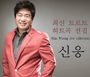 트로트 가수 신웅 '성폭력 혐의' 징역 4년..법정 구속