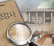 내일부터 국감 돌입..'대장동·고발사주' 정면충돌 예고