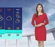 [날씨] '서울 28도' 맑고 더운 낮..일교차 주의하세요